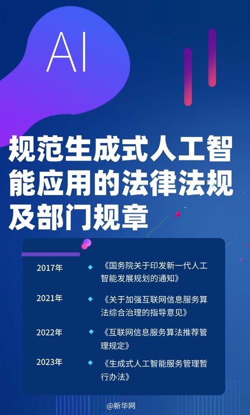 以案 視 法丨謹(jǐn)防侵權(quán) 用ai生成內(nèi)容,要注意規(guī)避這些風(fēng)險(xiǎn)